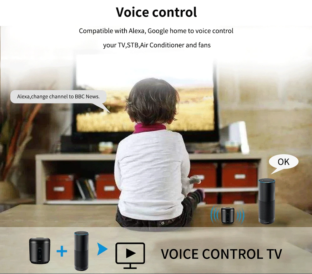 Broadlink RM Mini 3 WiFi+ ИК-пульт дистанционного управления для Alexa Google Home IFTTT AC tv Android iOS APP Smart control ler русский запас