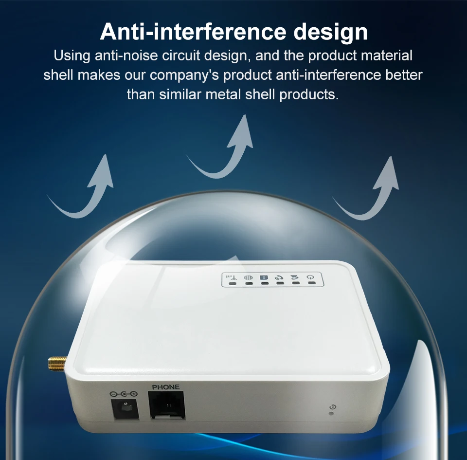 GSM 850/900/1800/1900 МГц Телефон Стационарный беспроводной терминал поддержка аварийная система АТС, чистый звук, стабильный сигнал стационарные телефоны модуль