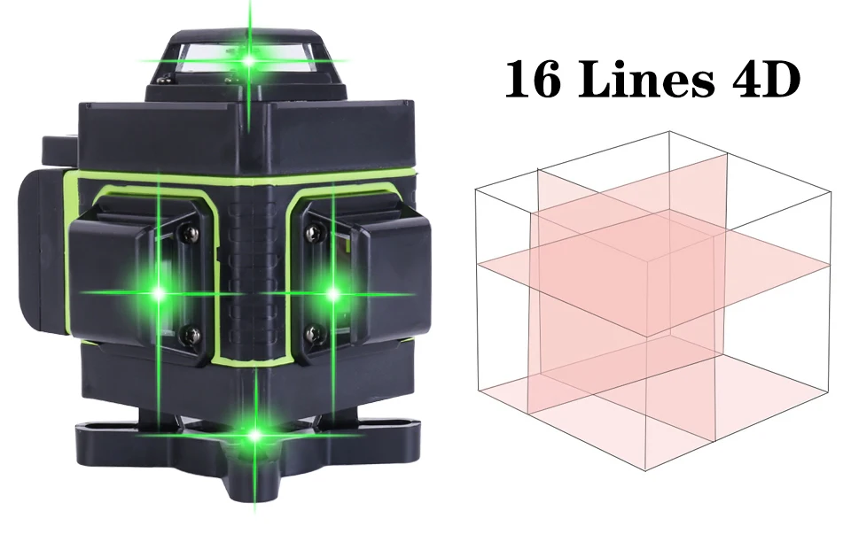 Níveis de laser