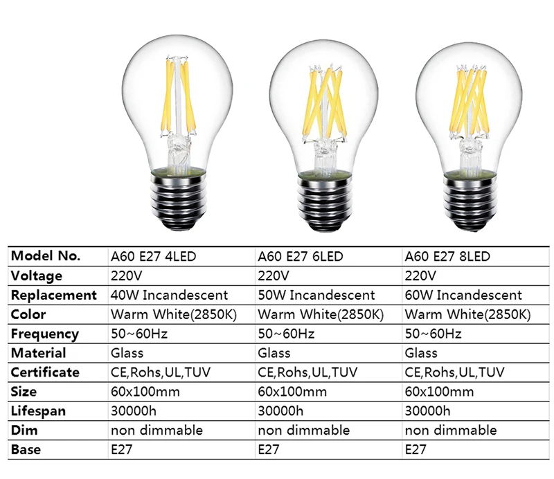 E14 E27 светодиодный Лампа накаливания Эдисона 2W 4W 6W 8W без затемнения Ретро Винтаж диод C35 C35L G45 A60 ST64 AC 220V Стекло нити