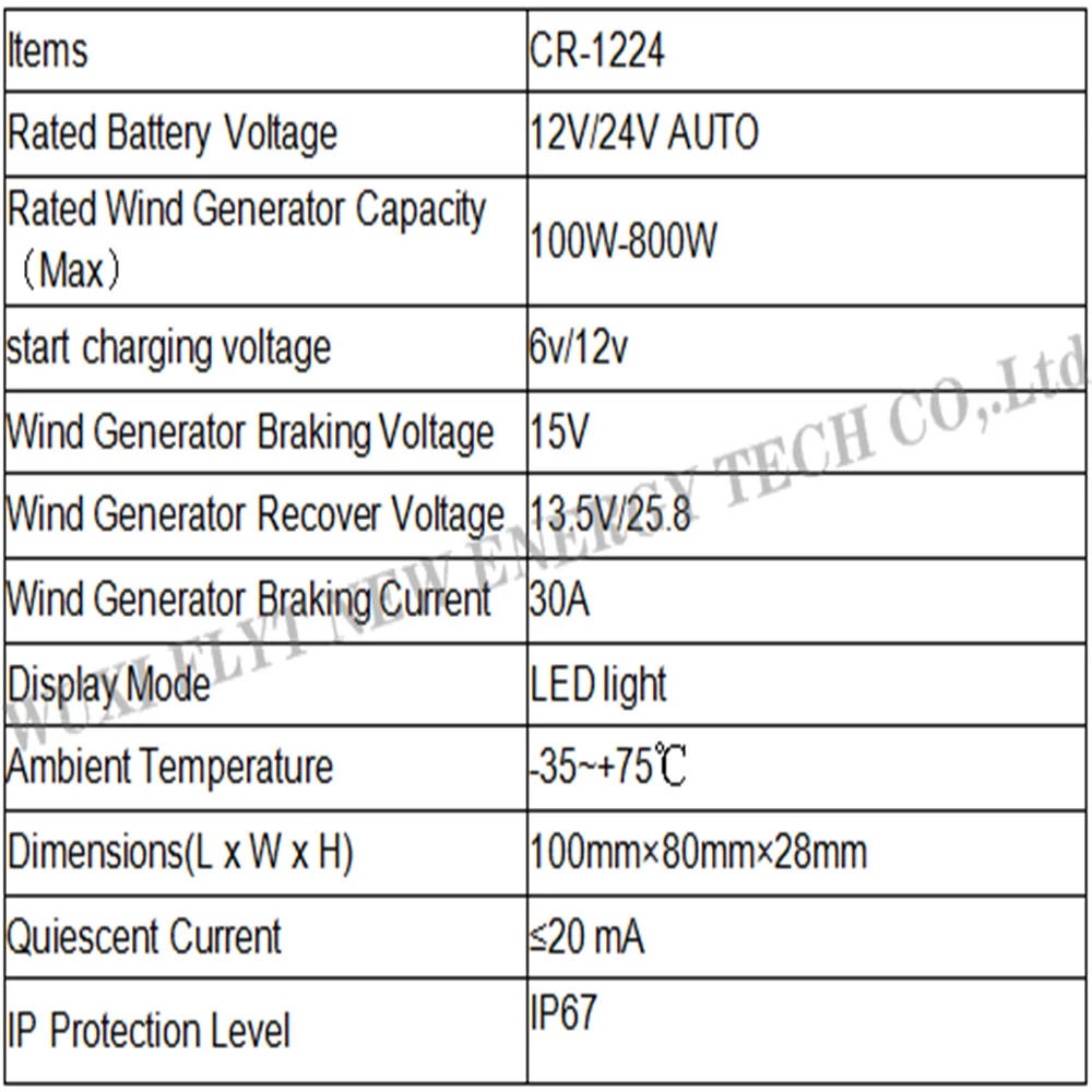 21fb4f12a97fcc4dde79013da138c0e