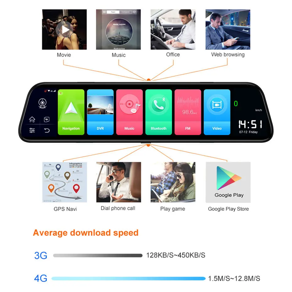 Olysine новейшее 12 дюймов зеркало заднего вида Android 8,1 4G Автомобильный видеорегистратор Dash камера ADAS wifi gps навигатор видеорегистратор 1080P видео рекордер