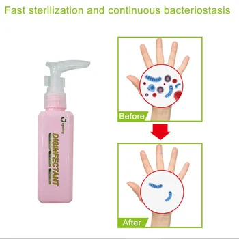 

30/50/100ml Disinfectant Spray Rinse-Free Sanitizer Pump Spray f/ Indoor Outdoor