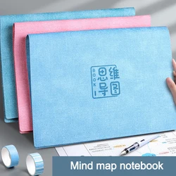 Carnet de notes A4 B5 à feuilles mobiles, planificateur quotidien, hebdomadaire, mensuel, carnet de notes, papier de recharge, fournitures scolaires et de bureau 