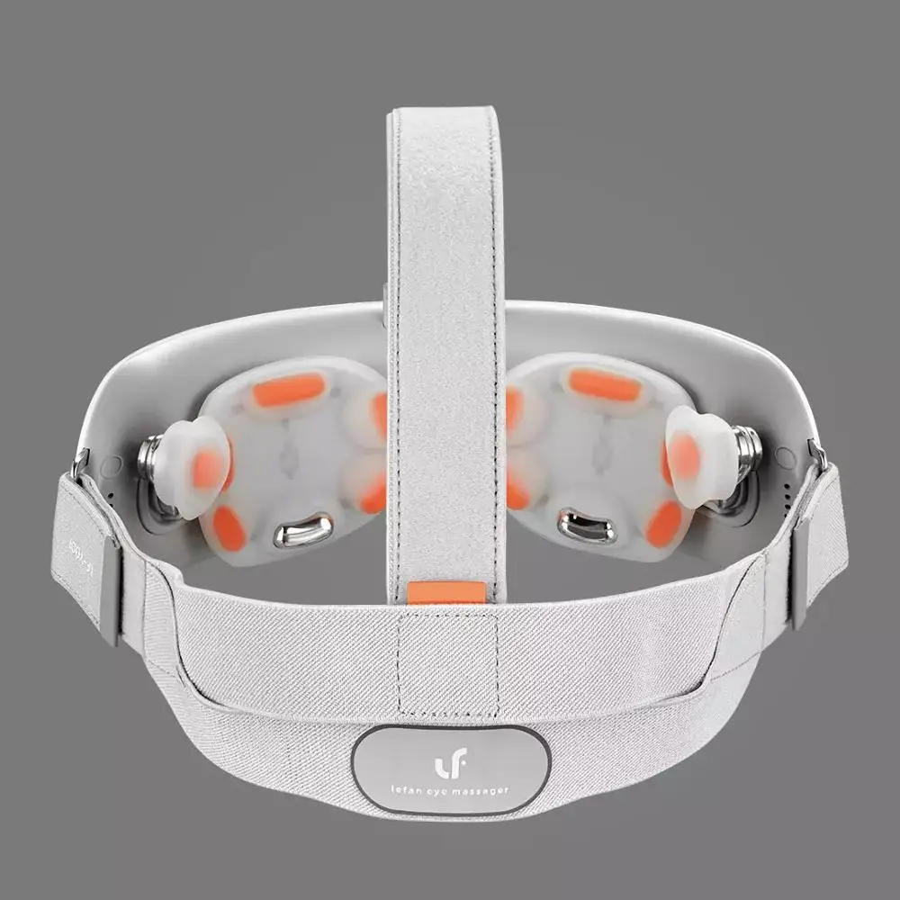 New Xiaomi Lefan Leravan Eye Massager Gesture