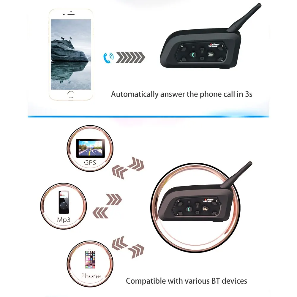 Универсальное беспроводное мотоциклетное Радио BT Walkie-talkie V6-1200 водонепроницаемый шумостойкий ветростойкий домофон