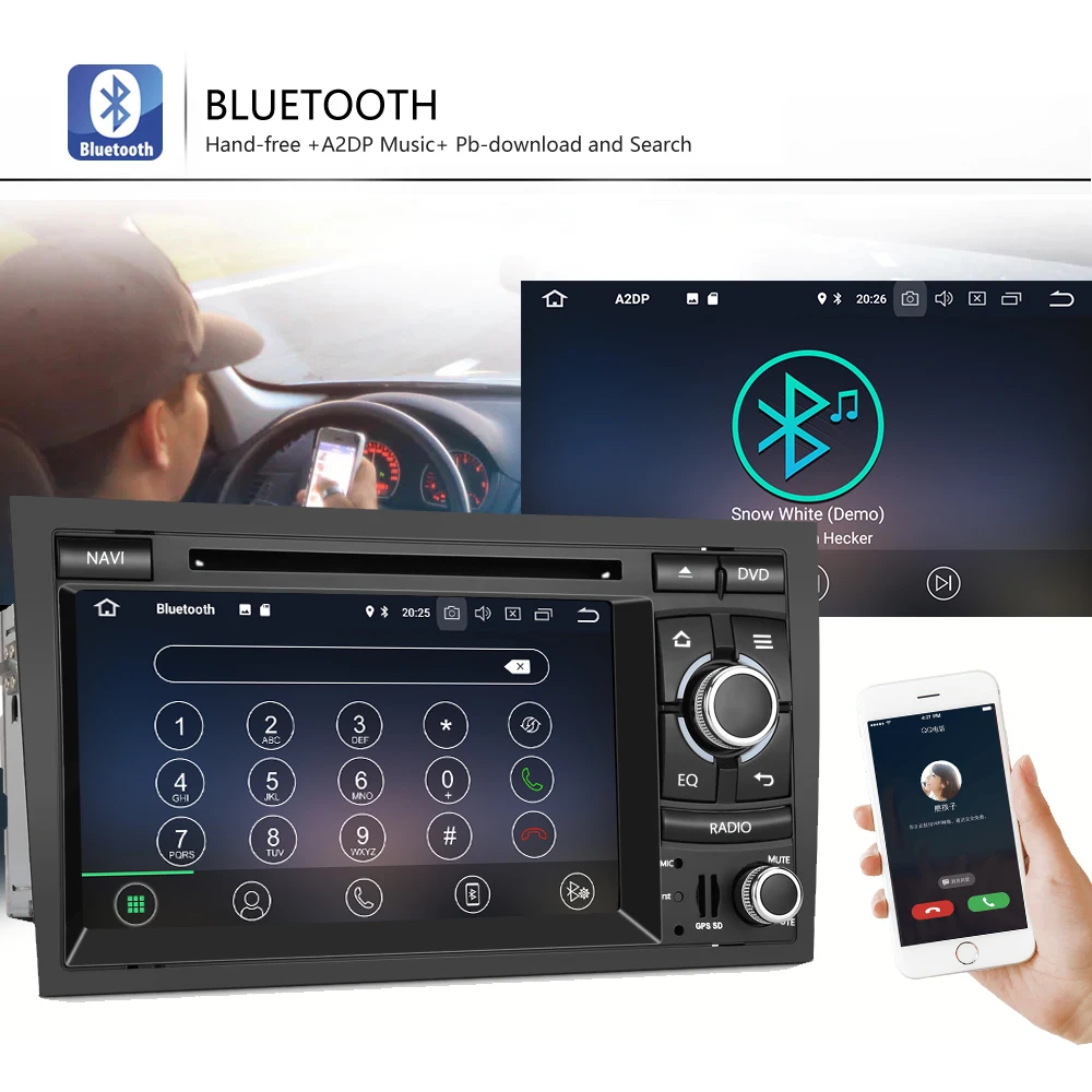 Hikity Android 8,1 автомобильный радиоприемник 2 Din Автомобильный мультимедийный dvd-плеер Wifi " Авторадио 2 Гб ram Mirrorlink монитор для Audi A4 2000-2008