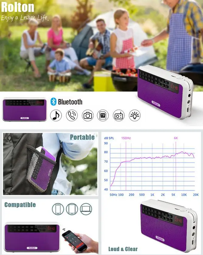 Портативный bluetooth-стереоколонки BEESCLOVER Rolton E500, fm-радио, чистый бас, двойной трек, динамик, tf-карта, музыкальный плейер с интерфейсом USB r60