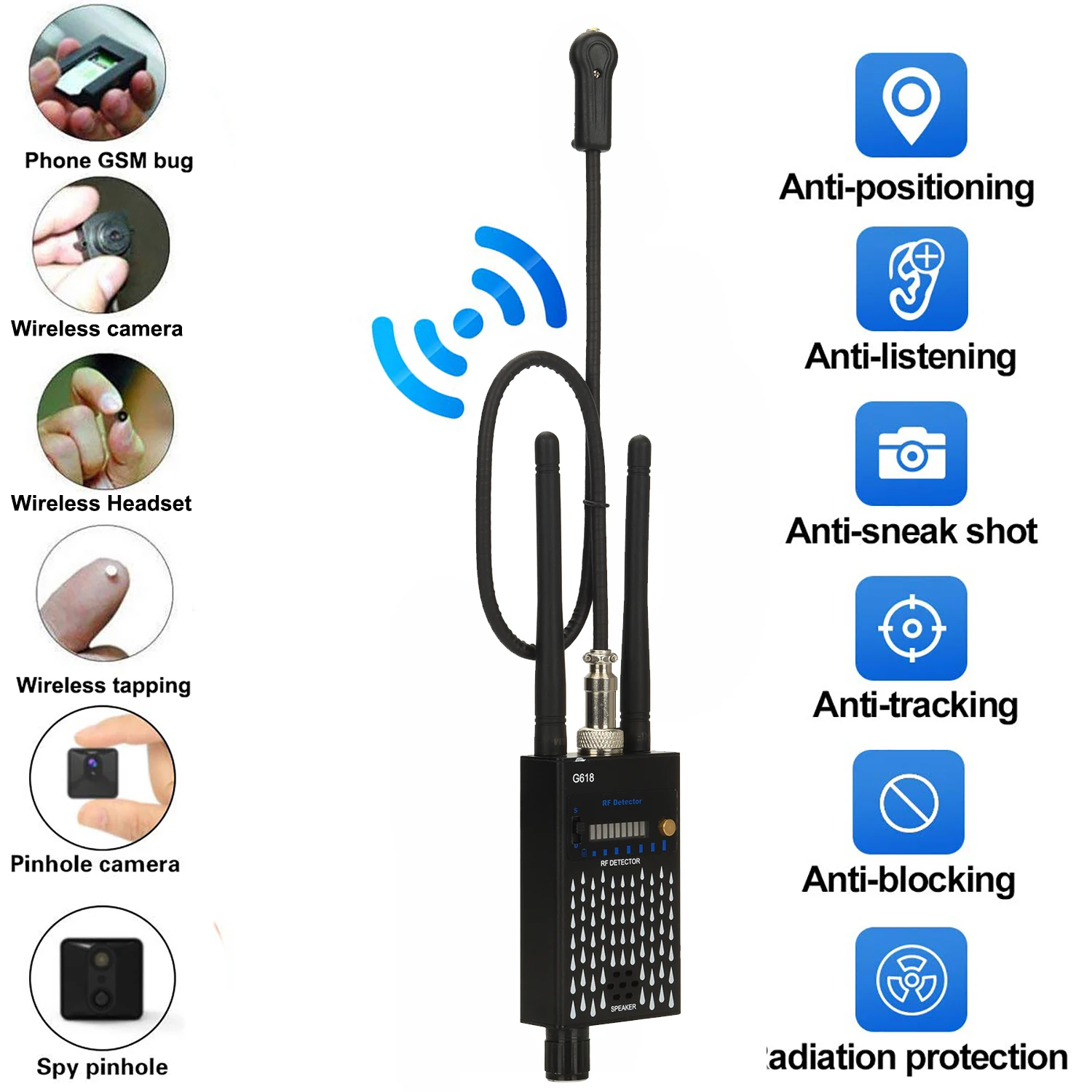 Anti-Listening Hotel Wireless Signal Bug Detector GPS Tracker/Eavesdropping Device with Radar Radio Scanner for Travel RF Device Detector Hidden Camera Finder Car Anti Spy