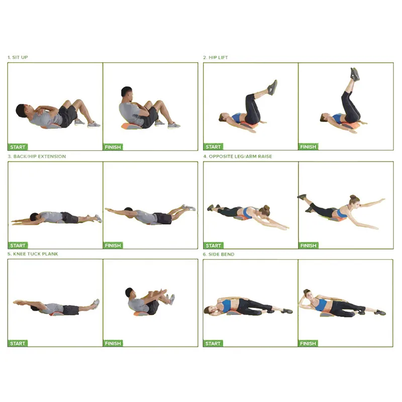 Abdominal Mat Core Trainer Massaging Soothes The Lumbar Spine Traction Back Stretcher Home Workout Fitness Exercise Equipment
