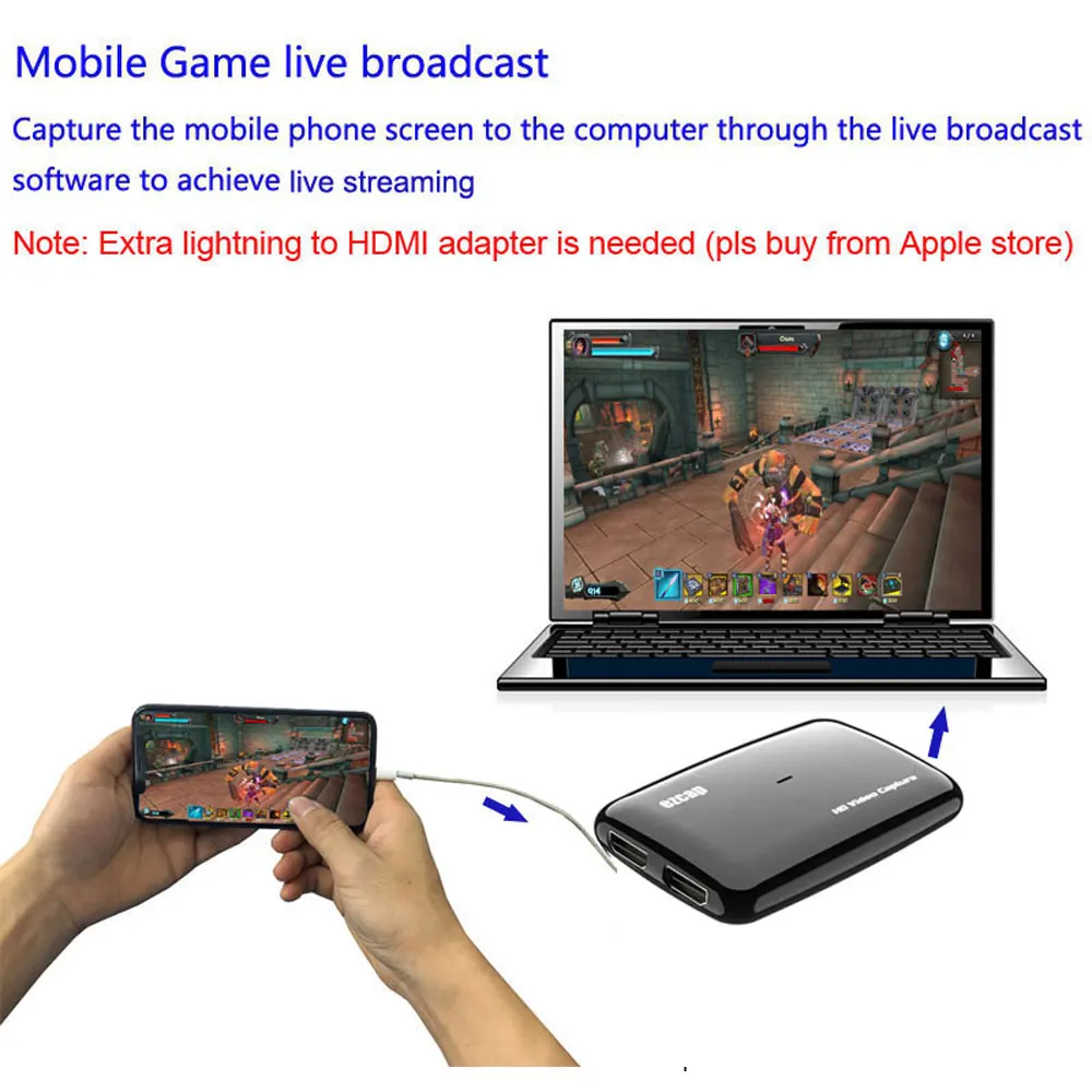 EzCAP301 UVC USB HD Compatible Capture Card For OBS Studio, Windows