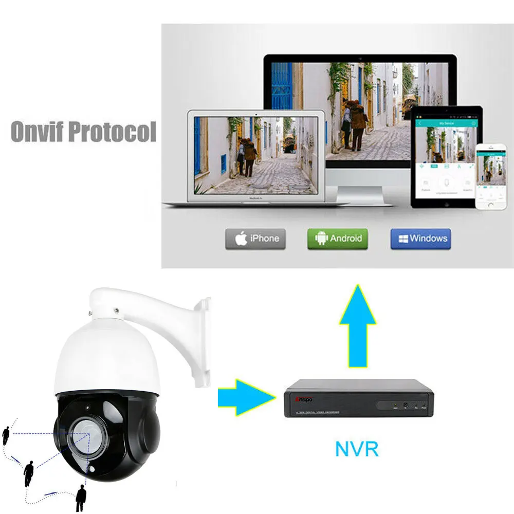 Автоматическое отслеживание открытый 5MP Wifi PTZ IP Камера двухстороннее аудио 30X