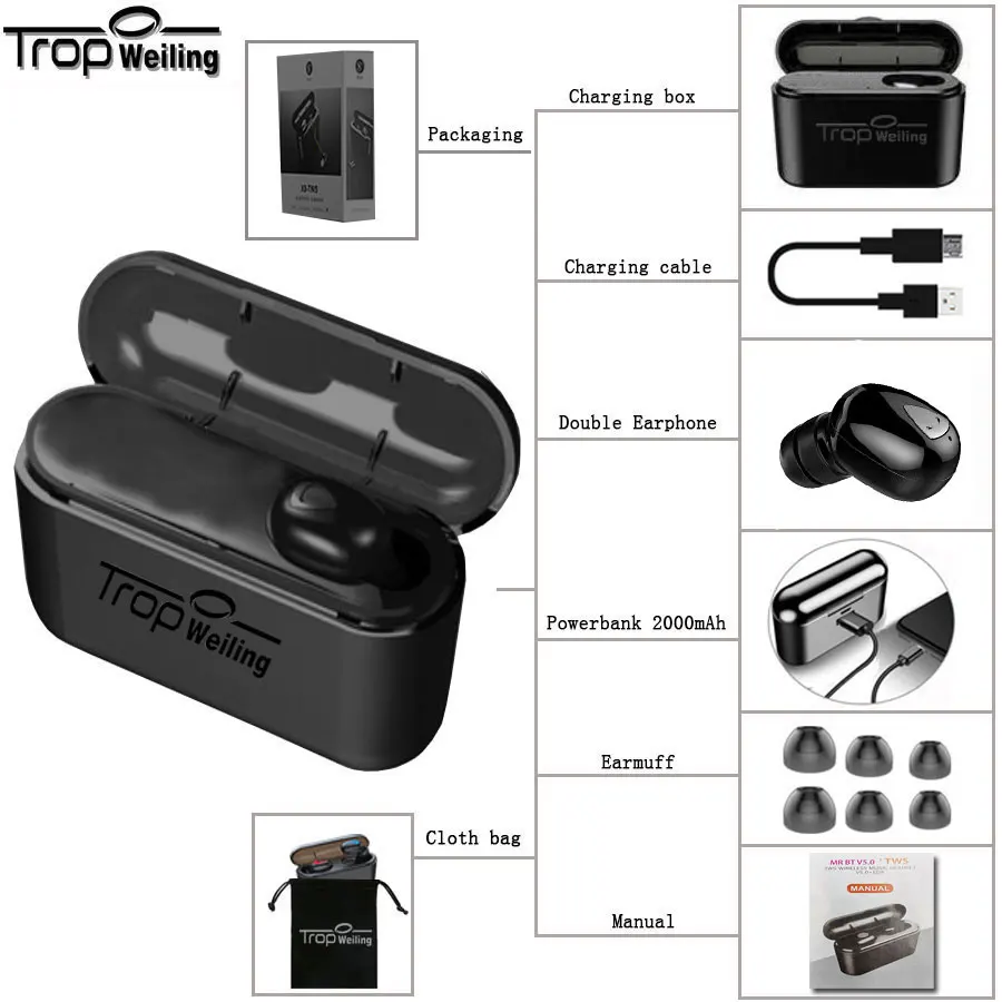 X9-Black-S1 Tws настоящие беспроводные наушники, HD стерео гарнитура, 5,0, Bluetooth, спортивные наушники, игровая гарнитура, Bluetooth наушники с двойным Mircophone - Цвет: X9-Black-S1