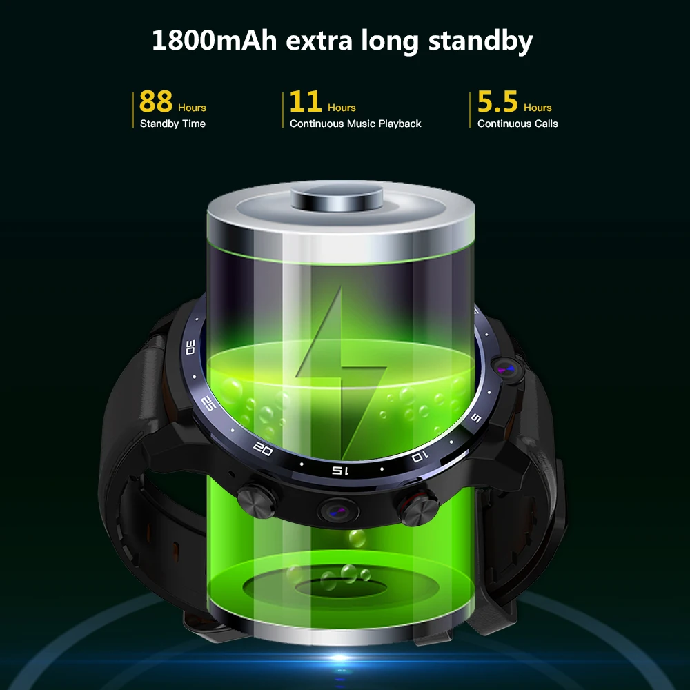 LEMFO LEM12 Smart Watch 4G 1.6 inch Full Screen OS