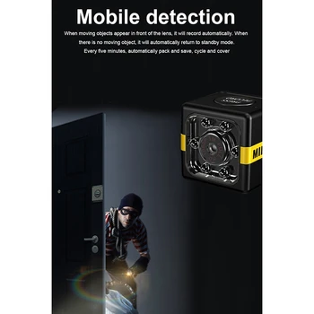 

FX01 Mini IP Camera Wireless WiFi HD 1080P Night Vision Home Security Camera TF