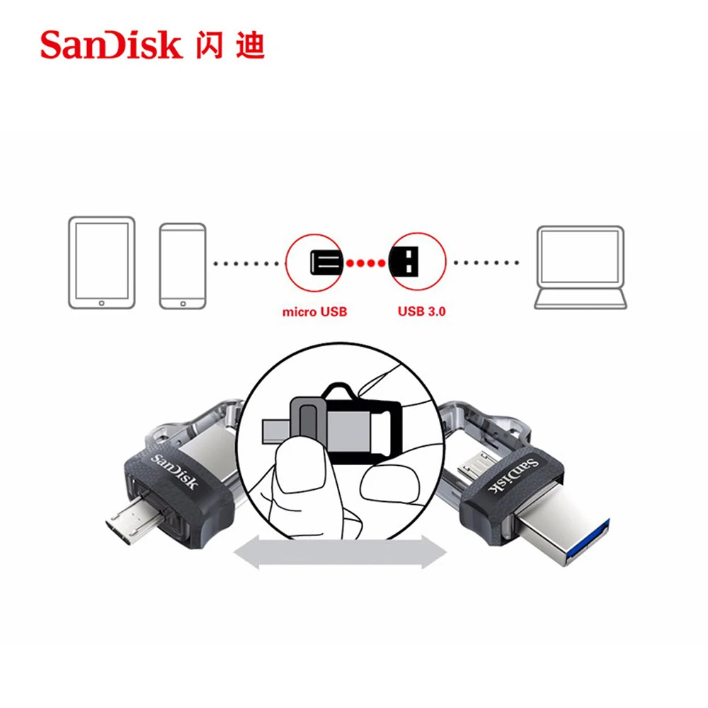 sandisk sdd3 экстремально высокая скорость 150 м/с двойной OTG USB флеш-накопитель 64 Гб 128 ГБ 32 ГБ 16 ГБ флеш-накопитель USB3.0 Флешка Подлинная