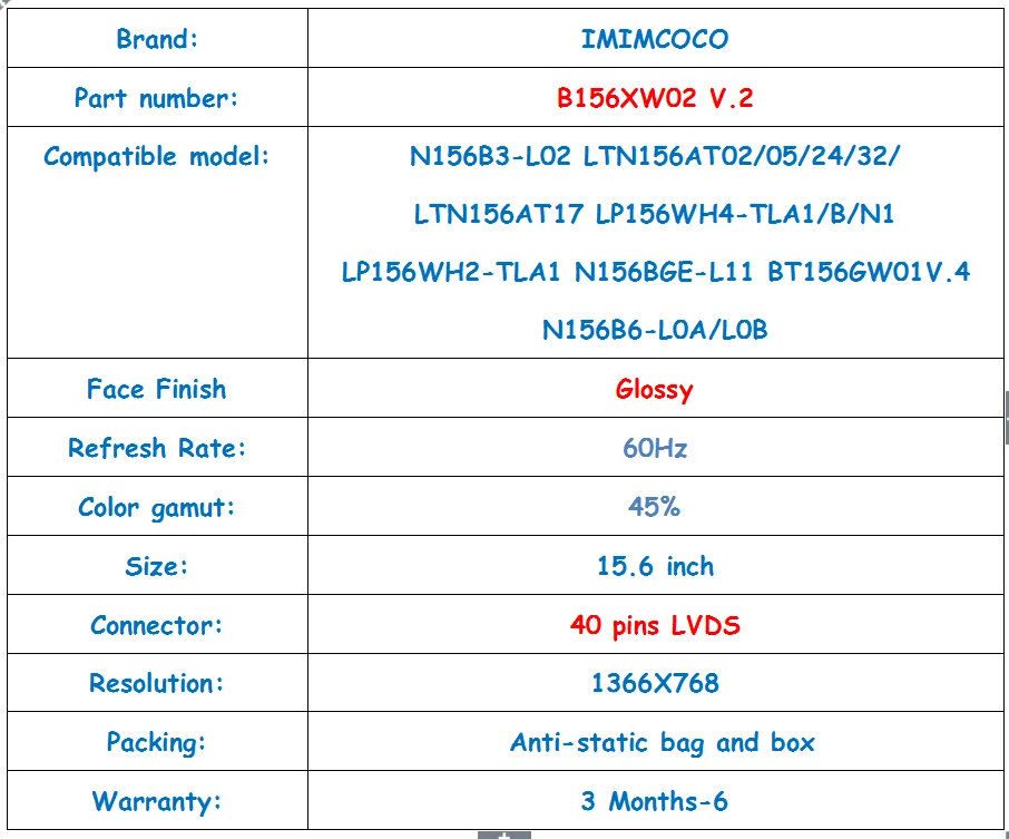 15,6 ноутбук Экран B156XW02 V2 подходит N156B3-L02 LTN156AT02/05/24/32/17 LP156WH4-TLA1/B1/N1 для dell PP39L P508F 7520 1545 1540