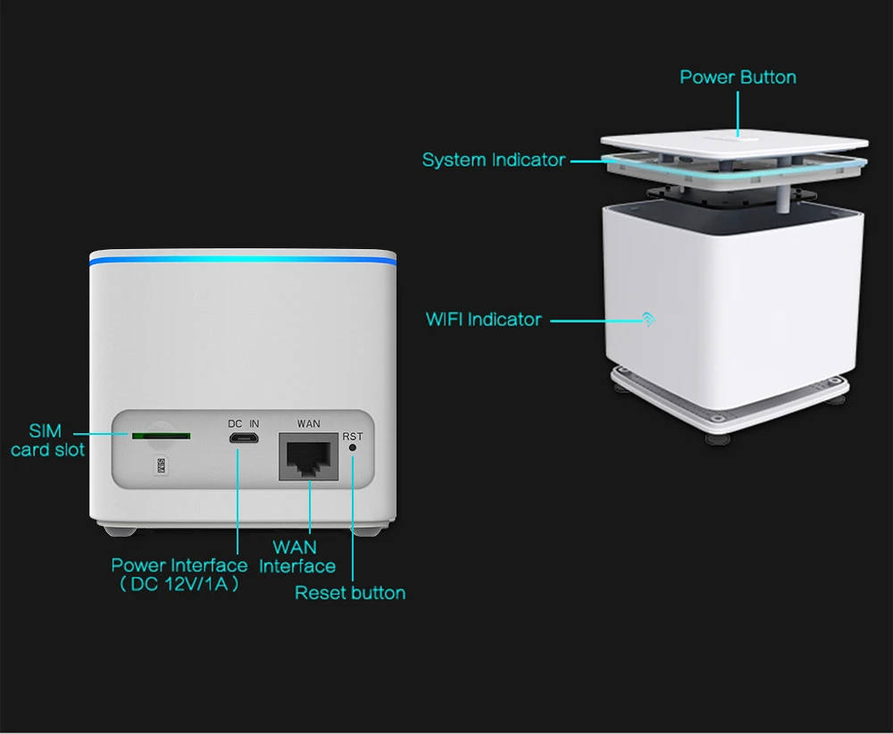 TIANJIE 3g 4g Lte WCDMA GSM UMTS Router Cpe LAN WAN Modem Moden Hotspot Wireless Bridge Networking With Sim Card Slot wifi router booster