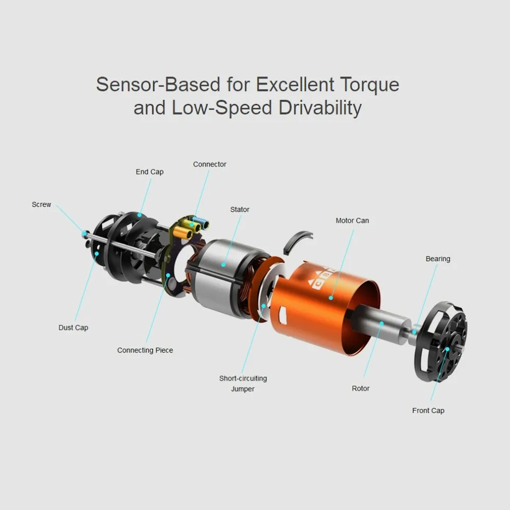 SKYRC 4000KV 8,5 T 2P сенсорный бесщеточный двигатель+ CS60 60A сенсорный ESC+ светодиодный набор карт для 1/10 1/12 RC багги автомобиль
