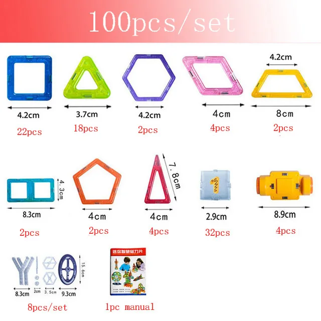 100