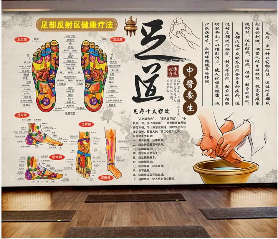 

3d wall murals wallpaper Foot Road Traditional Chinese Medicine Health Preservation Hall decor photo wallpaper for walls 3 d