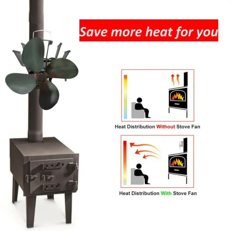 Professional Eco-Friendly 4 Blades Fireplace Fan Wall Mounted Silent Heat Powered Stove Fan For Home Wood Log Burning