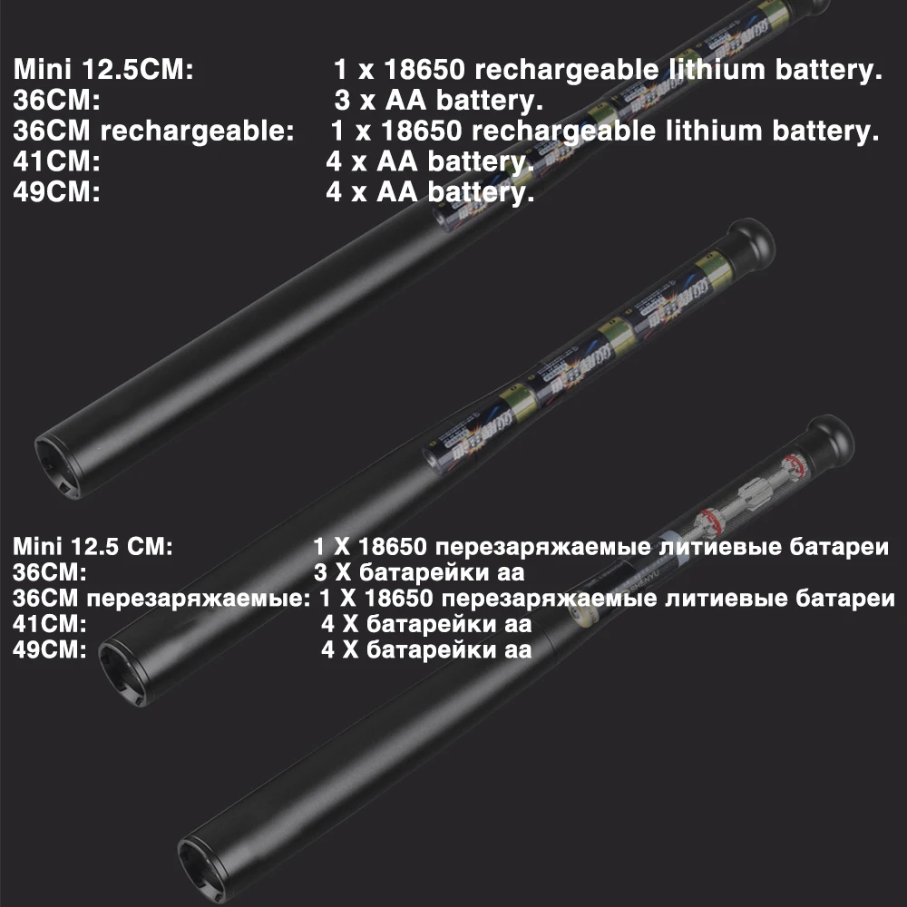 Светодиодный фонарик в виде бейсбольной биты T6 светодиодный фонарь супер яркий жезл для аварийной ситуации и для самообороны, наружного освещения