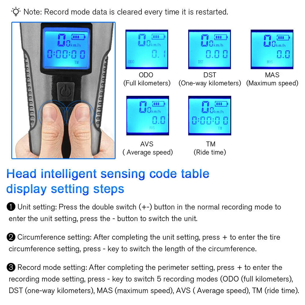 Waterproof LED Bicycle Light+Bell USB Rechargeable Bike Front Light Flashlight Handlebar Cycling Headlight+Horn LCD Speed Meter