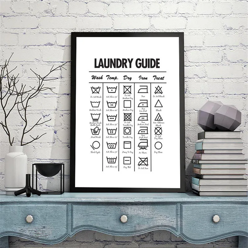 Laundry-Today-Room-Wall-Decor-Laundry-Symbols-Guide-Art-Canvas-Painting-Print-Poster-Laundry-Room-Wall (3)