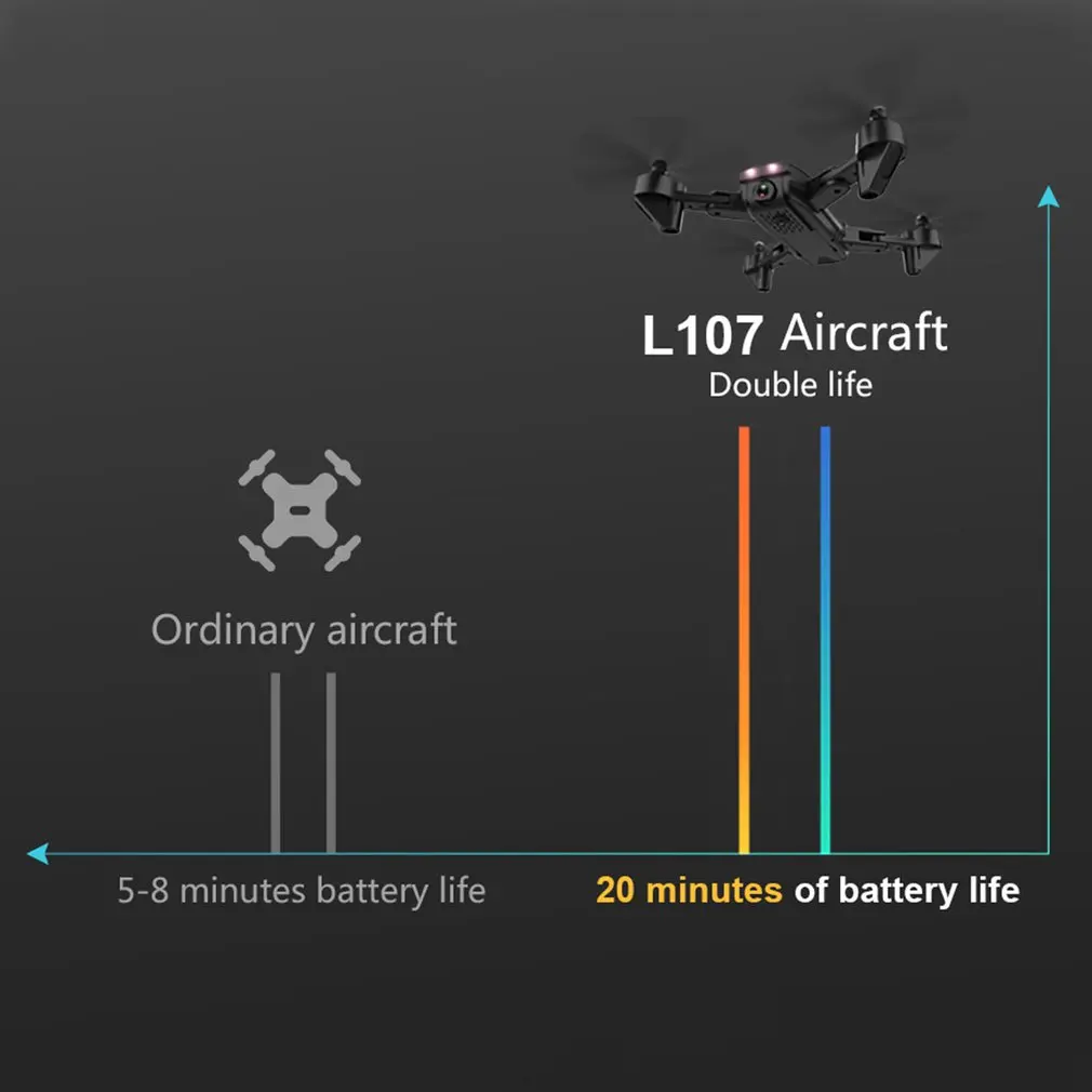 L107 складной оптический поток Радиоуправляемый Дрон 4K wifi Двойная камера Безголовый режим Радиоуправляемый вертолет летательный аппарат радиоуправляемые игрушки