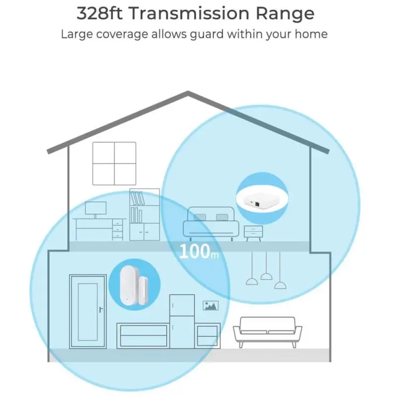 house alarm keypad Tuya Smart ZigBee Door Sensor Door Open / Closed Detectors App Notification Alert Security Alarm Voice Contorl Alexa Google Home alarm button for elderly