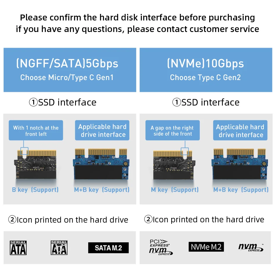 usb 2.0 hdd external box Orico 20Gbps/10Gbps M.2 NVME SSD Enclosure Type-C Solid State Drive 5Gbps NGFF SATA Case HDD Case with USB Cable for M2 SSD usb hdd external box