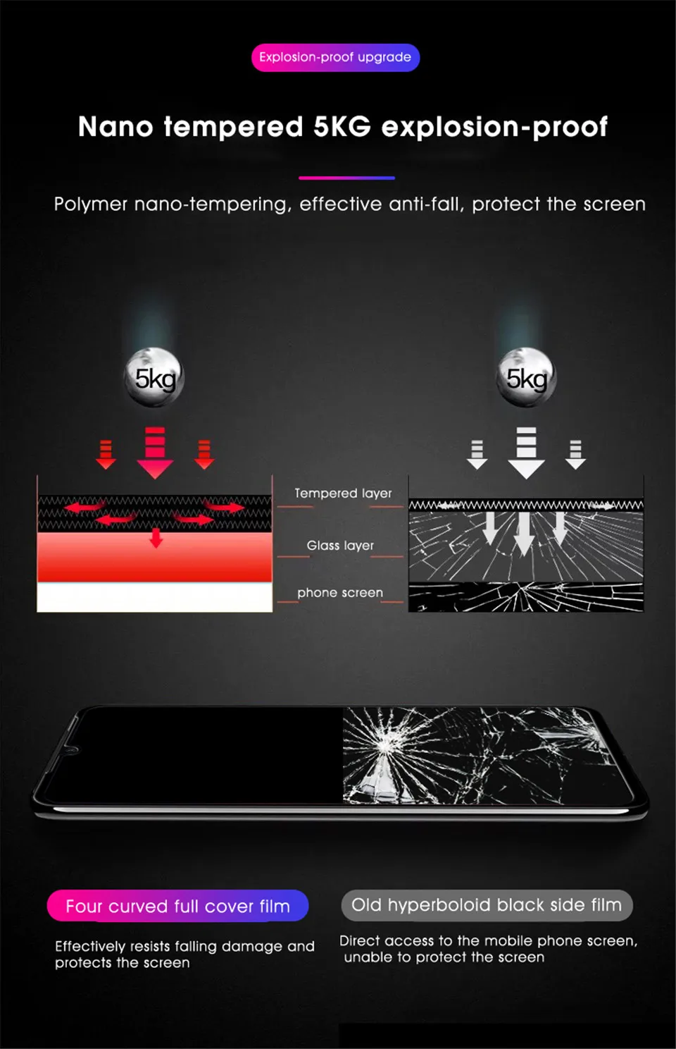 Protective Glass Flim For Xiaomi mi 9 mi9 lite Pro Screen Protector Tempered Glass For Xiaomi mi 9lite 9Pro mi-9-lite-pro Cover
