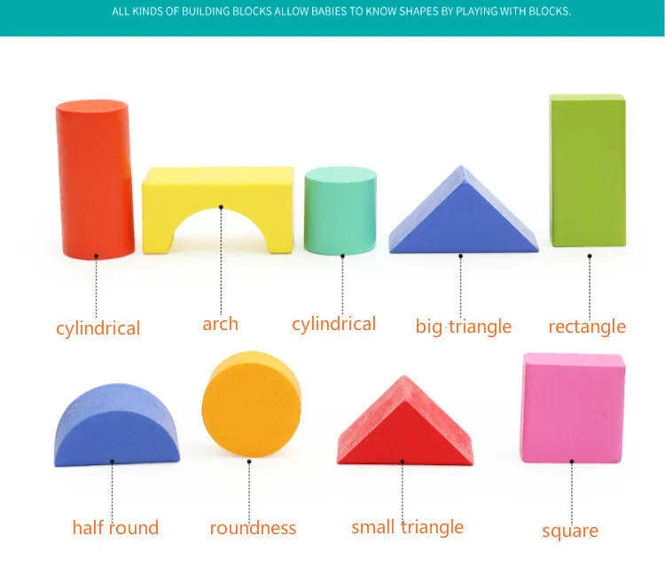 0-14 Years Environmental Protection Wooden 100 Pieces Barreled Children's Digital Alphabet Scene Building Sracking Block Toys