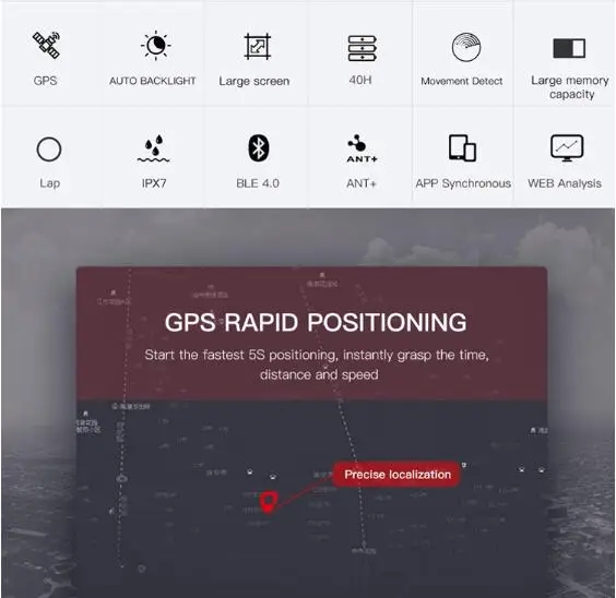 I gps порт велосипед gps Велоспорт компьютер одометр Ant+ Водонепроницаемый IPX7 IGS50E