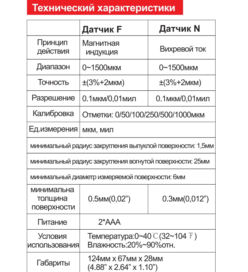 MILESEEY Высокоточный цифровой датчик толщины покрытия, автомобильный детектор краски, измеритель толщины краски, автоматический тестер толщины