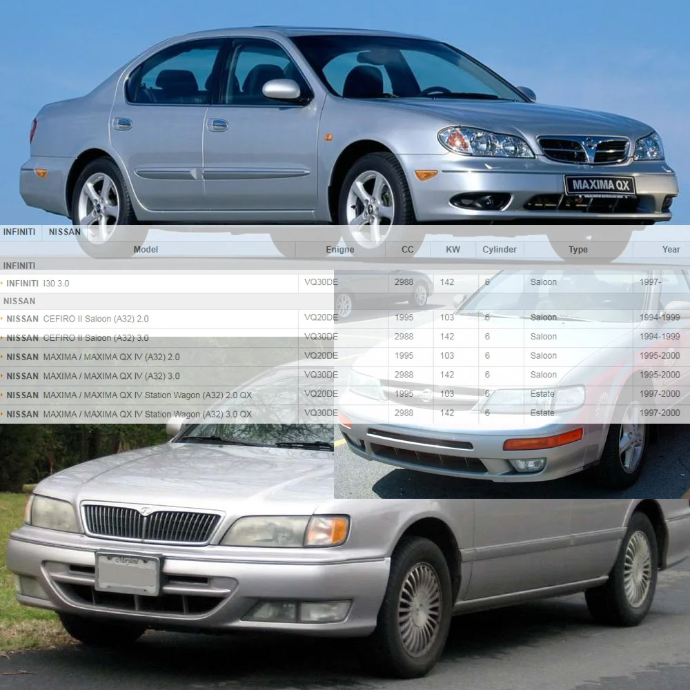 Высококачественная задняя правая Катушка зажигания для nissan cefiro MAXIMA INFINITI I30 2.0L 3.0L(1995-) 22448-31U00 22448-31U11