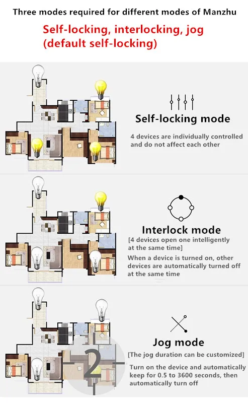 de interruptor wi-fi, aplicativo ewelink, controle remoto,