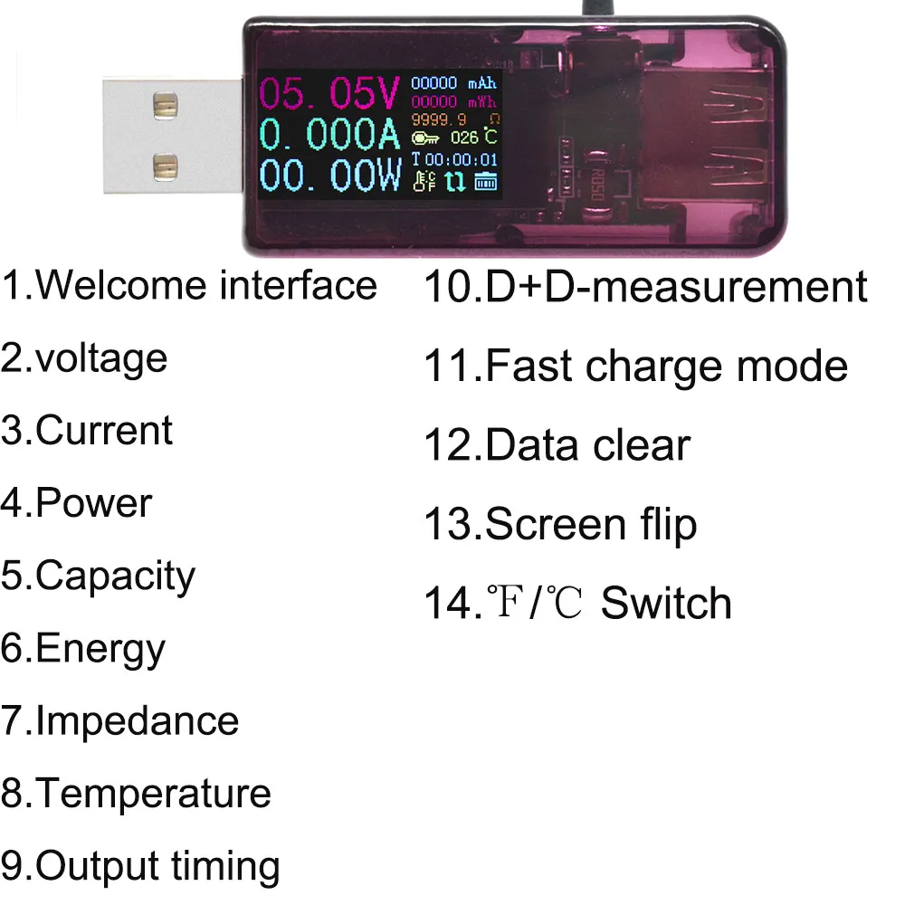 14/24 в 1 QC3.0 2,0 USB тестер постоянного тока цифровой вольтметр измеритель тока Амперметр детектор монитор Индикатор питания зарядное устройство - Цвет: type 4 14 in 1