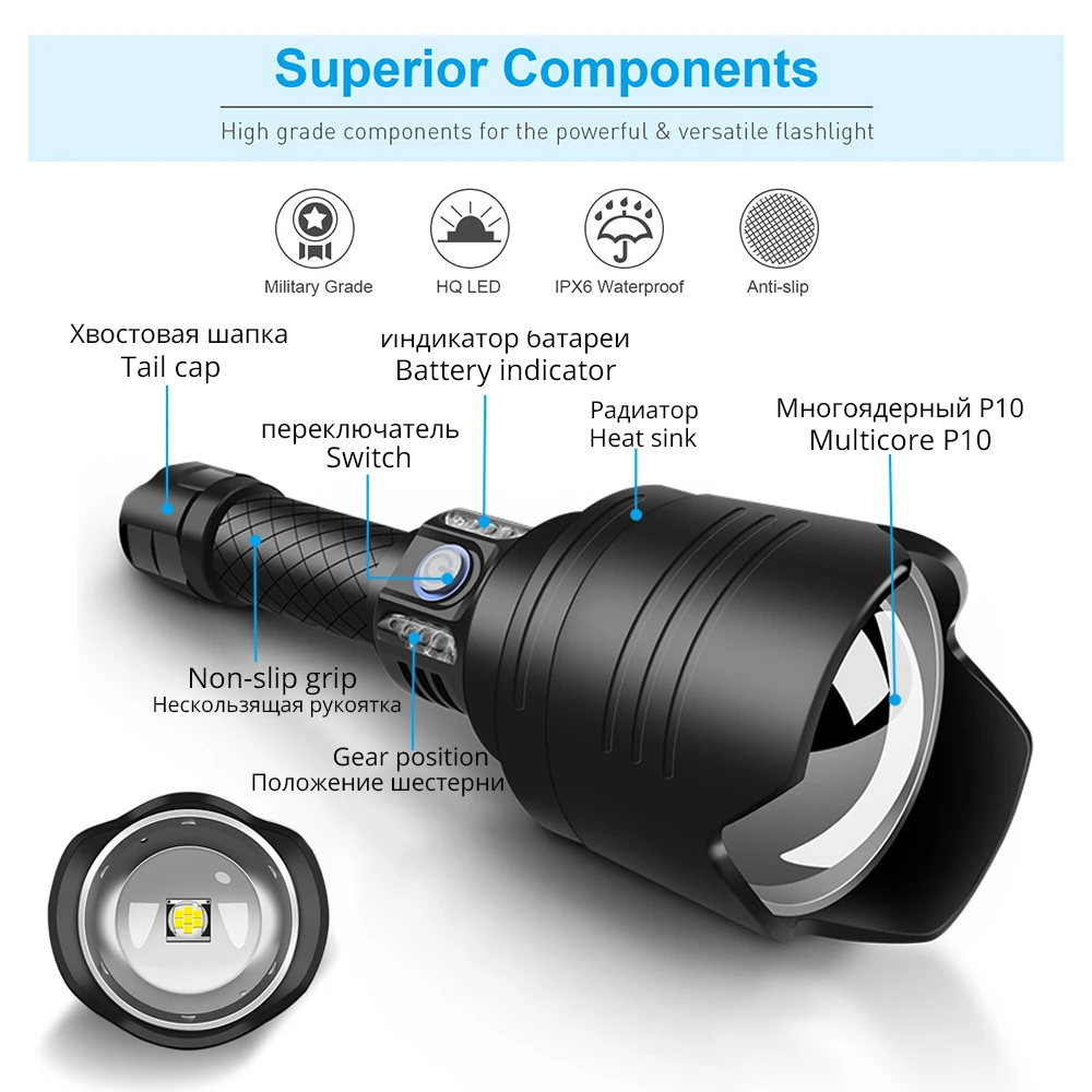Powerful 7-core P10 LED Flashlight With High Quality Lens USB Input & Output Function Tactical Torch 4 Mode Zoomable 18650 Lamp
