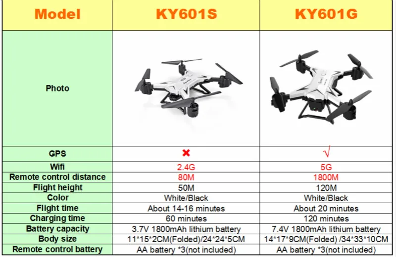 KY601G/KY601S gps Дрон 4K 5G wifi FPV RC вертолет расстояние 2000 метров Профессиональный Квадрокоптер VS SG907 L109 для мальчика Рождество