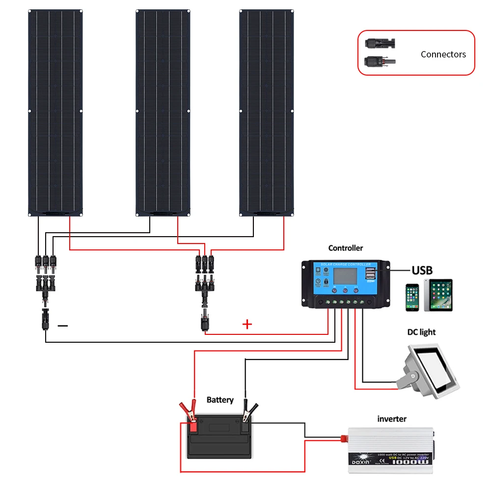 BOGUANG 12V 100W 200W 300W 400W Flexible Solar Panel Kit Battery Charge ...
