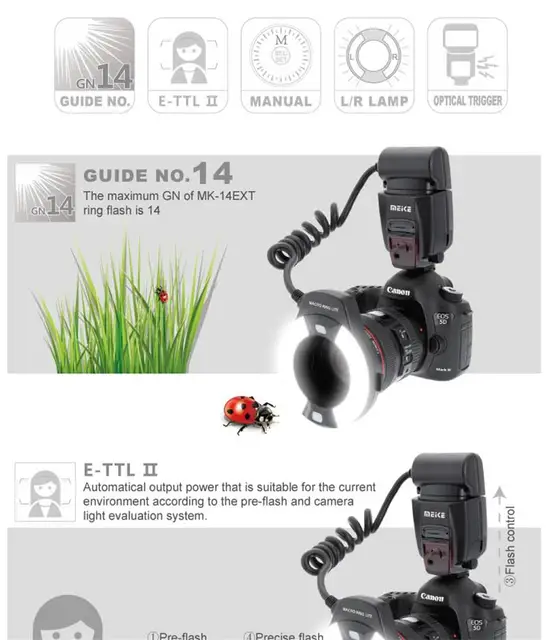 売れ筋】 Meike 14EXT LED Canon D II III 60 70 700 D一眼レフカメラ用7アダプター 