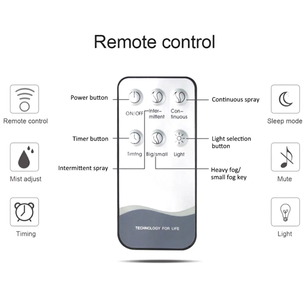 af5a9662585b43c005fcfc900f85f95a