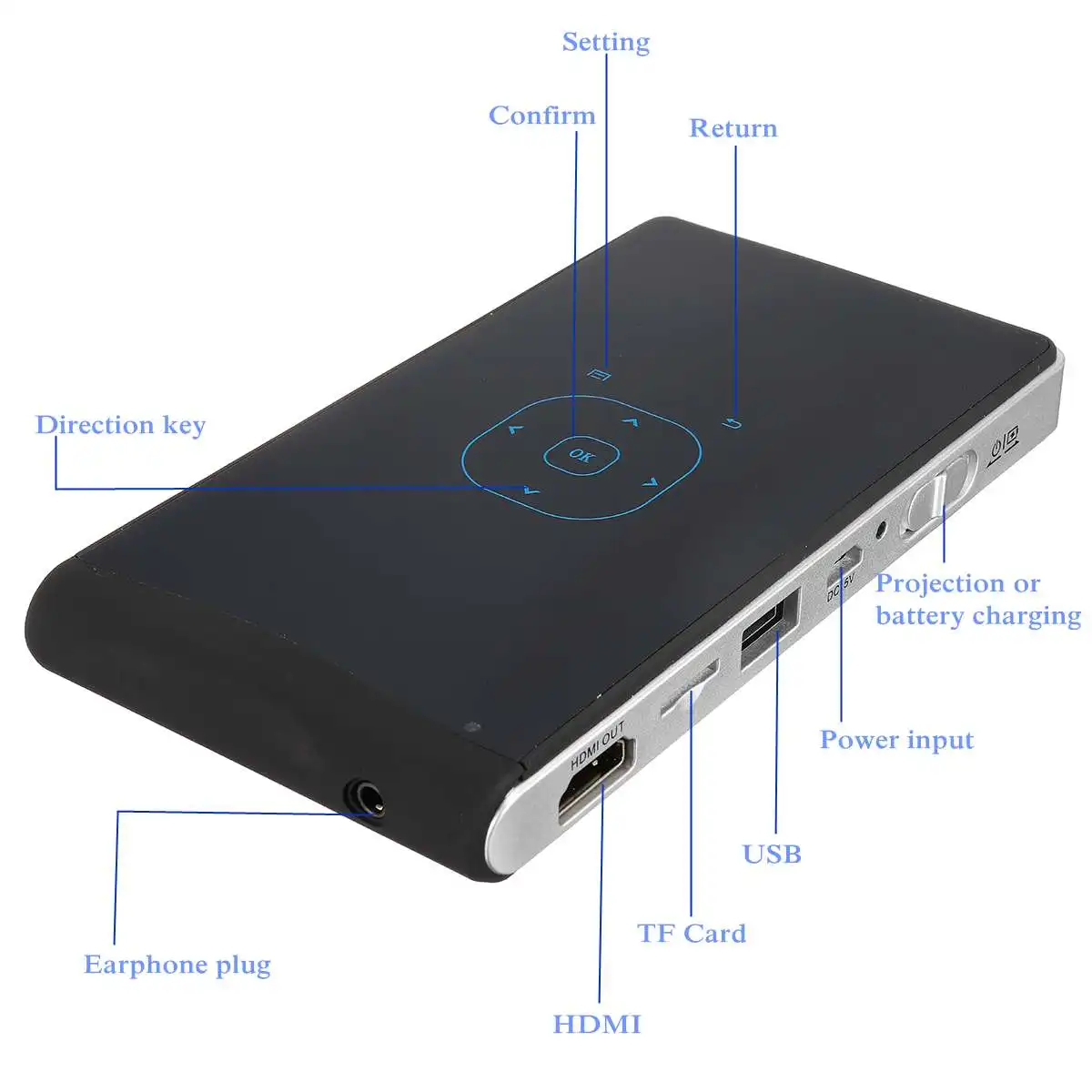 Мини карманный проектор Wi-Fi для bluetooth динамиков HD DLP светодиодный 1080P Android USB/TF