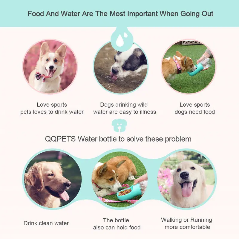 Бутылка для воды для собак с защитой от проливания Портативный щенок диспенсер для воды с Поильник для домашних животных прогулочная еда без бисфенола-а