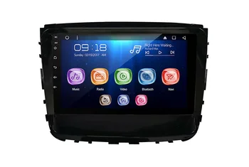 

Allways 10.1" IPS Android 9.0 Octa-core 2GB + 32GB Car Multimedia for Ssangyong Tivoli / Rexton / Rodius 2019 with 2.5D Touch