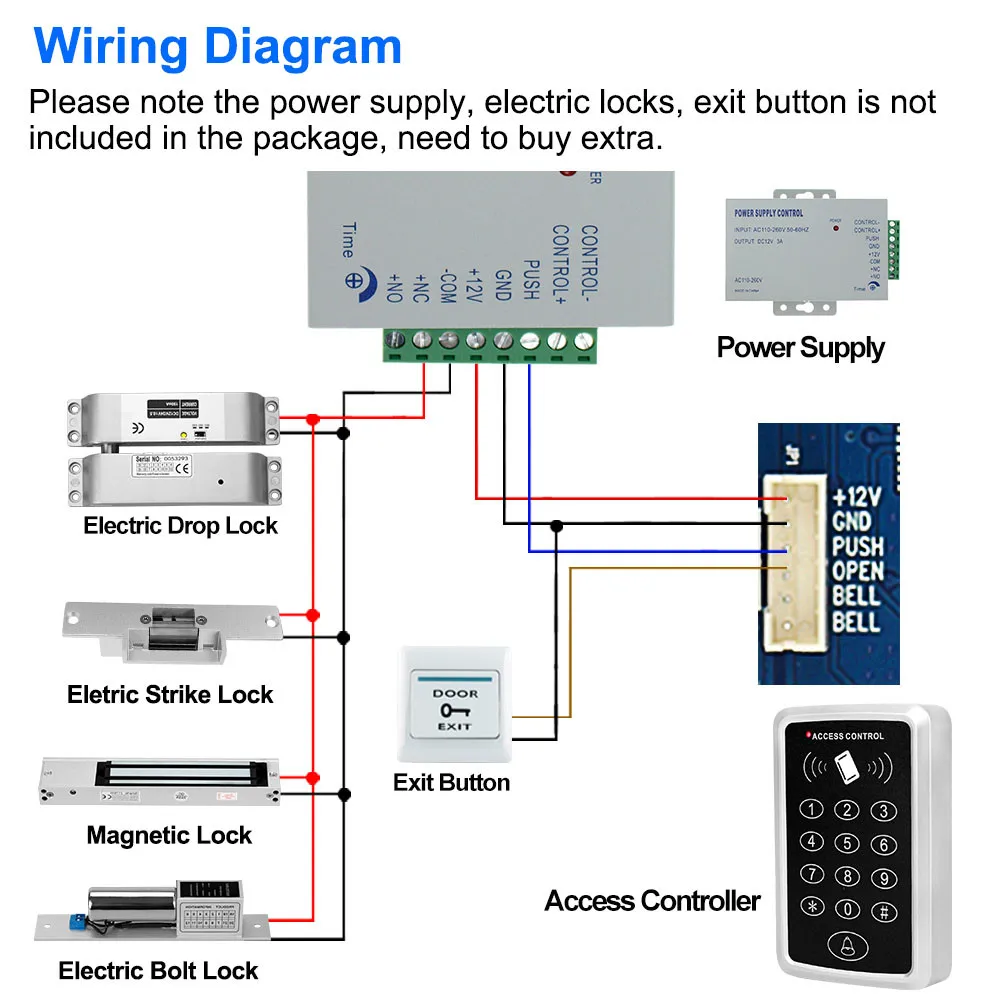 Tosuny RFID Card Access Controller Waterproof IP68 RFID Card Door Access Controller with Intelligent Lamp Office Support 2,000 Users Suitable for Home Residential Area and Other Public Places Tosuny RFID Card Access Controller Waterproof IP68 RFID Card Door Access Controller with Intelligent Lamp Office Support 2,000 Users Suitable for Home Residential Area and Other Public Places