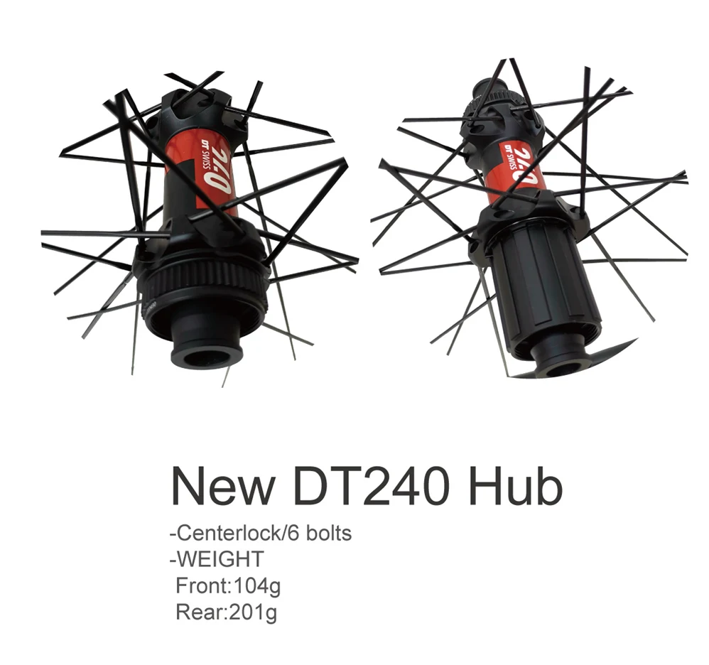 Gravel DT240-06