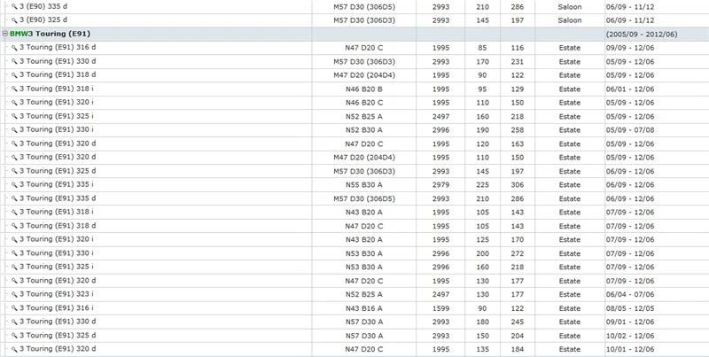 E90 E91 E92 E93 316 330 318 320 325 330 335 323 i d (2)